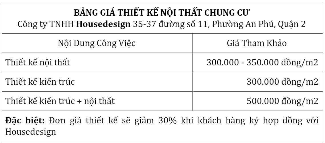 báo giá thi công nội thất chung cư tphcm