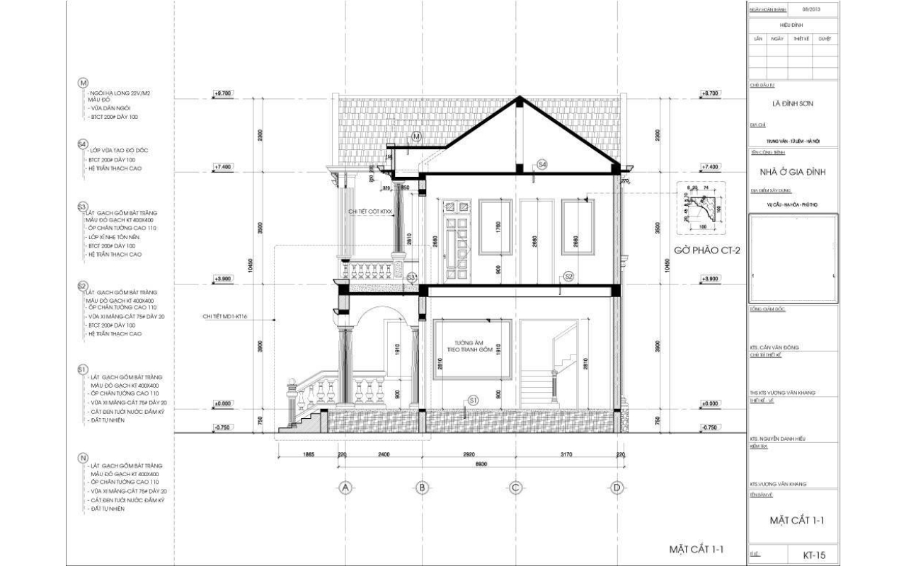 bản vẽ kỹ thuật phần trần, tường, sàn