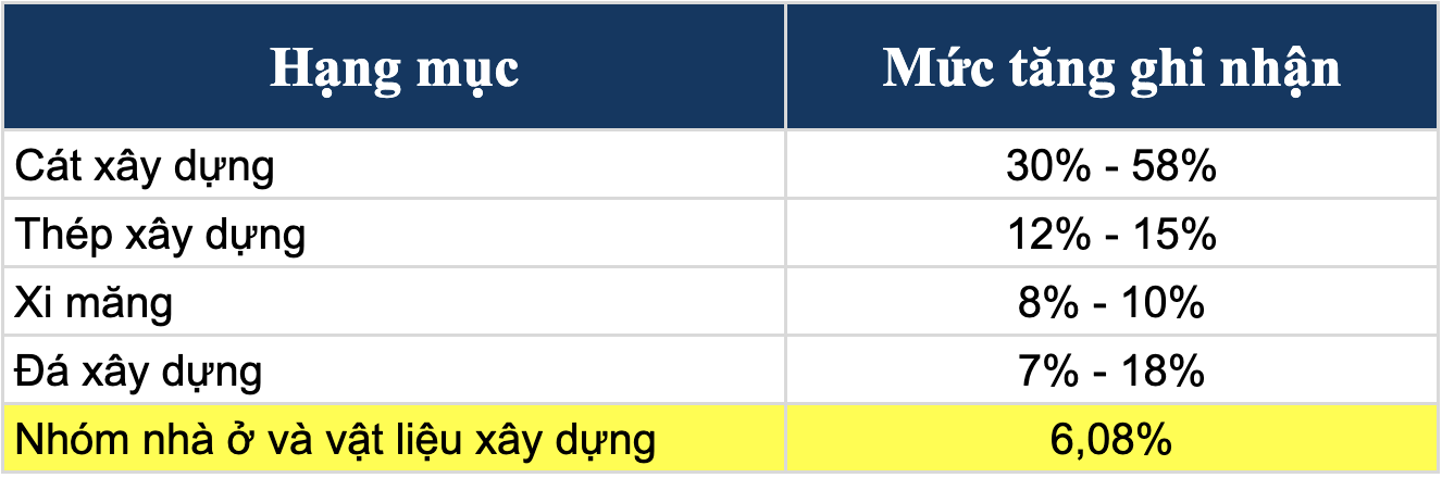 Ảnh màn hình 2026 06 10 lúc 10.18.00